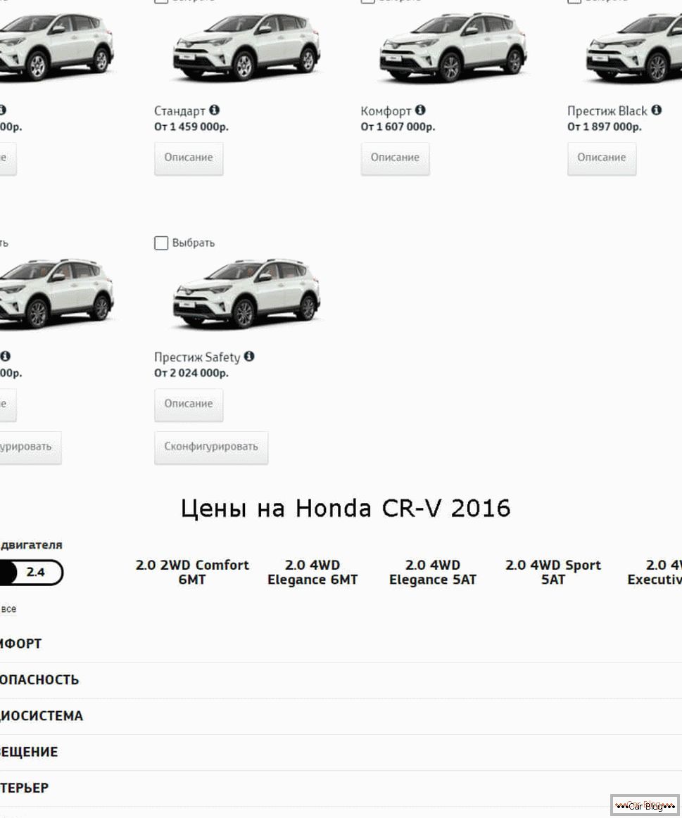 Ceny samochodów Toyota i Honda