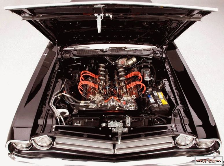 Specyfikacja Dodge Challenger 1969