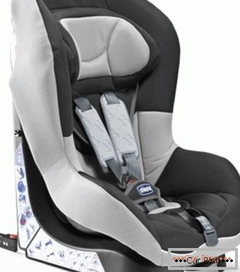 Fotelik dla dziecka w samochodzie z systemem mocowania ISOFIX
