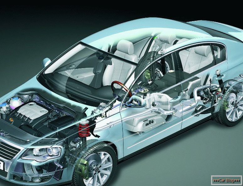 Jak Niezawodne Jest Wydanie Volkswagen Passat B6 2005-2010