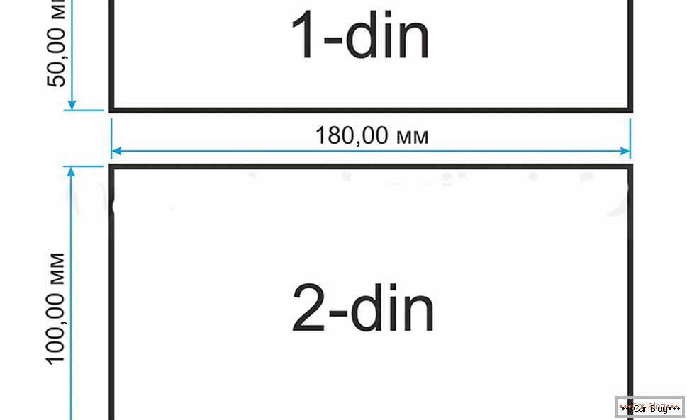 Porównanie 1 DIN i 2 DIN